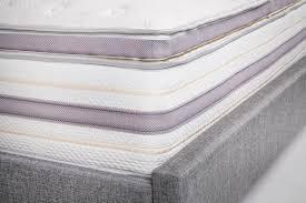 Elite Slumber Queen Mattress Set
